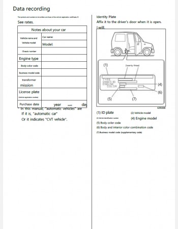 suzuki swift sport 2020 2021& 2022 owners manual